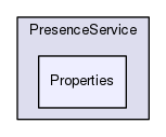 Services/PresenceService/Properties