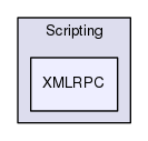 Region/CoreModules/Scripting/XMLRPC