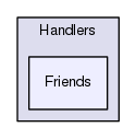 Server/Handlers/Friends