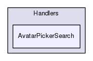 Capabilities/Handlers/AvatarPickerSearch