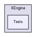Region/ScriptEngine/XEngine/Tests