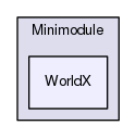 Region/OptionalModules/Scripting/Minimodule/WorldX