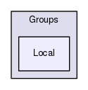 Addons/Groups/Local