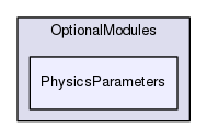 Region/OptionalModules/PhysicsParameters