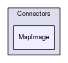 Services/Connectors/MapImage