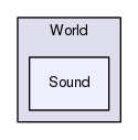 Region/CoreModules/World/Sound