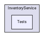 Services/InventoryService/Tests