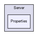 Server/Properties