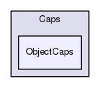 Region/ClientStack/Linden/Caps/ObjectCaps