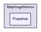 Services/MapImageService/Properties