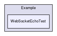 Region/OptionalModules/Example/WebSocketEchoTest