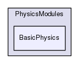 Region/PhysicsModules/BasicPhysics