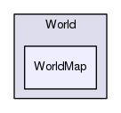 Region/CoreModules/World/WorldMap