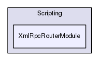 Region/OptionalModules/Scripting/XmlRpcRouterModule