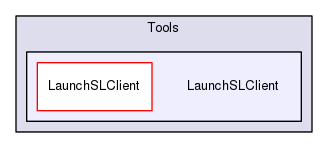 Tools/LaunchSLClient