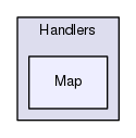 Server/Handlers/Map