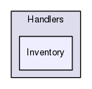 Server/Handlers/Inventory