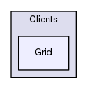 Tests/Robust/Clients/Grid