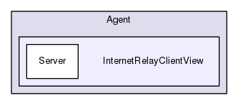 Region/OptionalModules/Agent/InternetRelayClientView