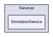 Services/SimulationService