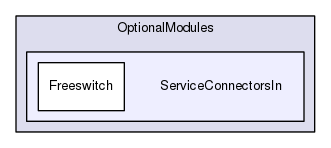 Region/OptionalModules/ServiceConnectorsIn