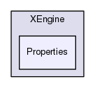 Region/ScriptEngine/XEngine/Properties