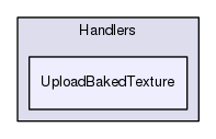Capabilities/Handlers/UploadBakedTexture