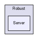 Tests/Robust/Server