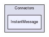 Services/Connectors/InstantMessage