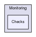 Framework/Monitoring/Checks