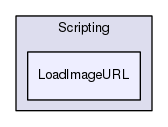 Region/CoreModules/Scripting/LoadImageURL