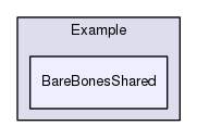 Region/OptionalModules/Example/BareBonesShared