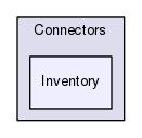 Services/Connectors/Inventory