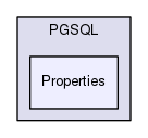 Data/PGSQL/Properties