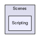 Region/Framework/Scenes/Scripting