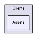Tests/Clients/Assets