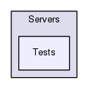 Framework/Servers/Tests