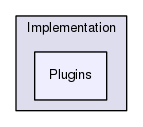 Region/ScriptEngine/Shared/Api/Implementation/Plugins