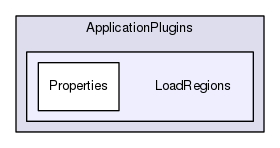 ApplicationPlugins/LoadRegions