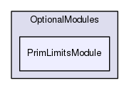 Region/OptionalModules/PrimLimitsModule