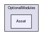 Region/OptionalModules/Asset