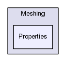 Region/PhysicsModules/Meshing/Properties