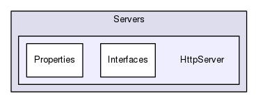 Framework/Servers/HttpServer
