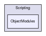 Region/OptionalModules/Scripting/ObjectModules
