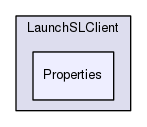 Tools/LaunchSLClient/LaunchSLClient/Properties