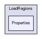 ApplicationPlugins/LoadRegions/Properties