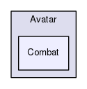 Region/CoreModules/Avatar/Combat