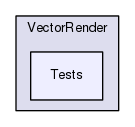 Region/CoreModules/Scripting/VectorRender/Tests