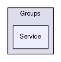 Addons/Groups/Service