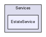Services/EstateService